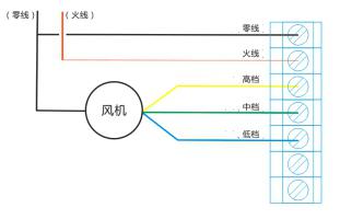 云溫控器接線圖1